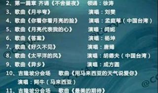 国庆联欢晚会节目单